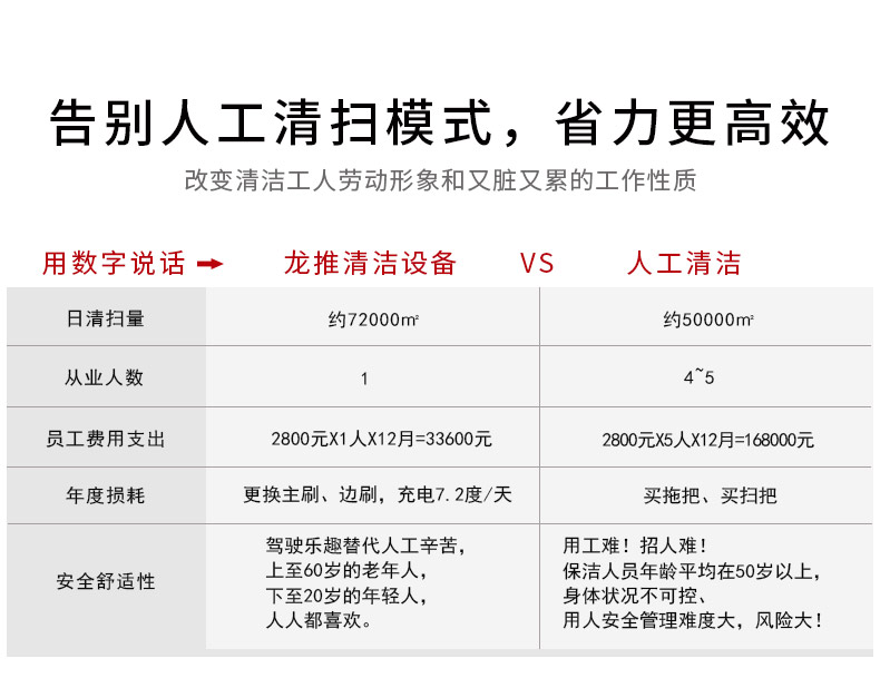 常德叉車租賃