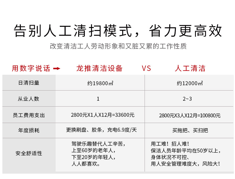 常德叉車租賃